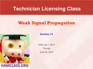 Weak Signal Propagation in Radio Waves