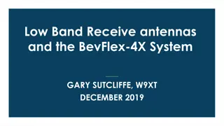 Low Band Receive Antennas and the Beverage Flex-4X System