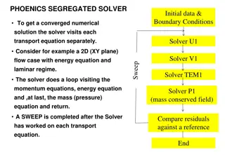 Efficient Solver Techniques in CFD Simulations