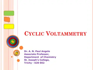 Cyclic Voltammetry in Electrochemical Analysis