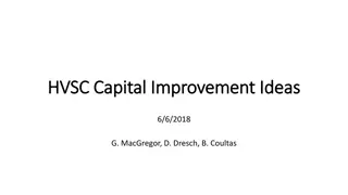 Strategic Capital Improvement Ideas for HVSC Facilities