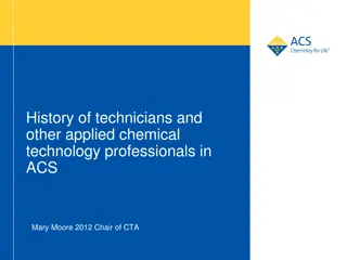 Evolution of Chemical Technicians in ACS: A Historical Overview