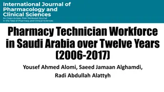 Analysis of Pharmacy Technician Workforce in Saudi Arabia (2006-2017)