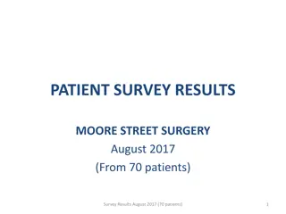 Patient Survey Results at Moore Street Surgery - August 2017