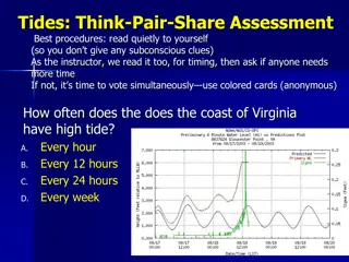 Understanding Tides: Interactive Assessment on Coastal Phenomena