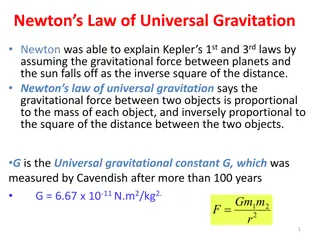 Understanding Newton's Law of Universal Gravitation