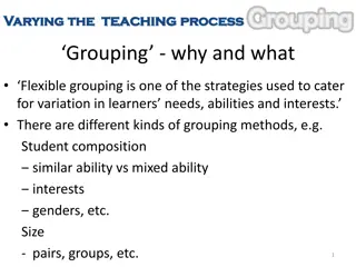 Enhancing English Classrooms through Flexible Grouping Strategies