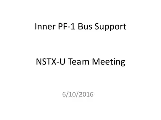 NSTX-U Inner PF-1 Bus Support Incident Report