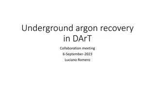 Argon Recovery and Measurement in DArT Collaboration Meeting Overview