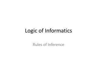 Rules of Inference in Logic