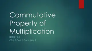 Understanding Commutative Property of Multiplication