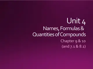 Chemical Bonding and Compound Formulas: Understanding Ionic vs. Covalent Bonds