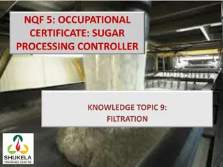 Filtration in Sugar Processing