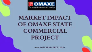 Market Impact of Omaxe State Commercial Project