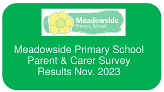 Meadowside Primary School Parent & Carer Survey Results Nov. 2023