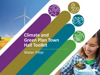 Sustainable Water and Land Management Initiatives Toolkit