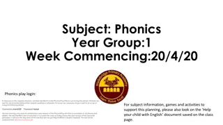 Phonics Activities for Year 1 - Week Commencing 20/4/20