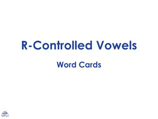 Interactive R-Controlled Vowels Word Cards for Phonics Practice