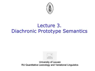 Evolution of Lexical Categories: A Cognitive Sociolinguistics Perspective