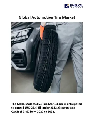 Global Automotive Tire Market