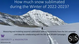 Insights on Snow Sublimation in Winter 2022-2023: Measurements and Modeling