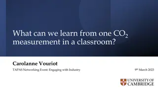 Insights from CO2 Measurement in Classroom Ventilation