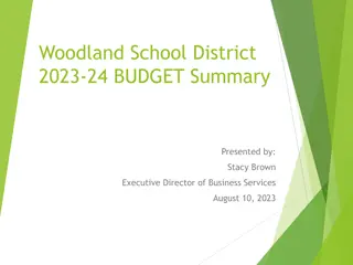 Woodland School District 2023-24 Budget Summary