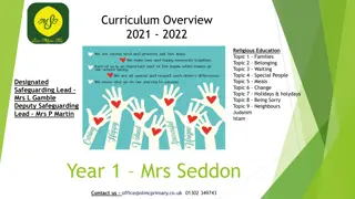 Exploring the 2021-2022 Curriculum: Religious Education and Geography Focus in Year 1