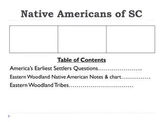 Native American Tribes of South Carolina: History and Impact