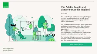 Adults People and Nature Survey Findings in England 25.03.2024