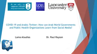 Leveraging Arabic Twitter for COVID-19 Insights