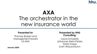 Analysis of AXA's Position in the Evolving Insurance Industry