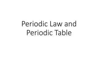 Insights into the Periodic Law and Periodic Table