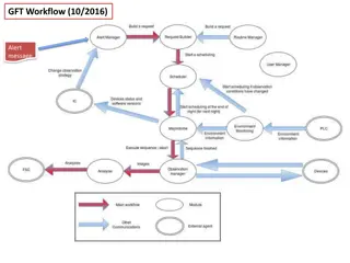 Advanced Workflow Management System for Astronomical Observatories