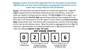 Geographic Distribution Using 3-Digit ZIP Codes