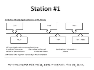 Interactive History Challenge Stations