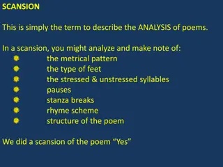 Poetry Analysis: Scansion, Refrain, and Literary Devices