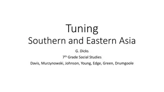 Exploring Southern and Eastern Asia: Geography, History, and Cultures