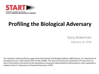 Understanding Biological Adversaries: Education Levels and Demographics