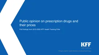 Public Opinion on Prescription Drugs and Their Prices: Key Findings 2015-2020