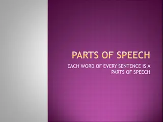 Understanding Parts of Speech in English Language