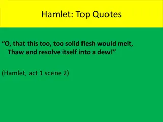 Top Quotes from Shakespeare's Hamlet