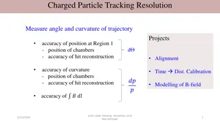 Advancing Charged Particle Tracking Resolution in Particle Physics