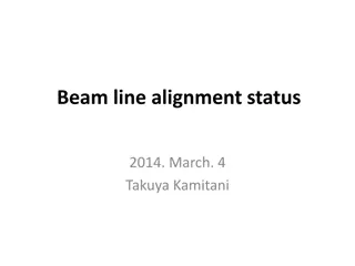 Technical Review on Beam Line Alignment at KEKB Facility