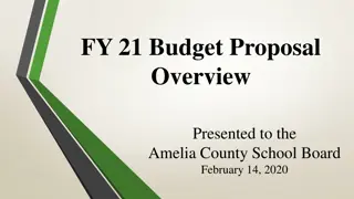 Overview of FY21 Budget Proposal for Amelia County School Board