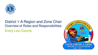 Lions Leadership Roles and Responsibilities Overview