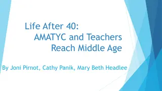 Strategies for Enhancing Middle-Aged Teachers' Effectiveness in Mathematics Education