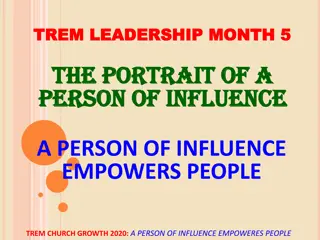 Empowering Others: The Key to Leadership and Influence