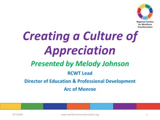 Nurturing a Culture of Appreciation in the Workplace