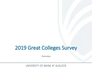 2019 Great Colleges Survey Overview